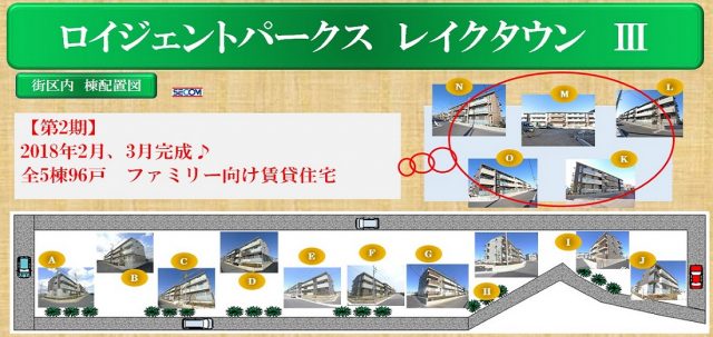 ロイジェントパークス　レイクタウン　Ⅲ　一括検索