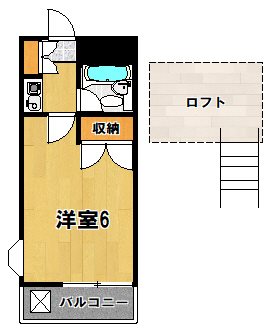アネックス蒲生第5期 間取り