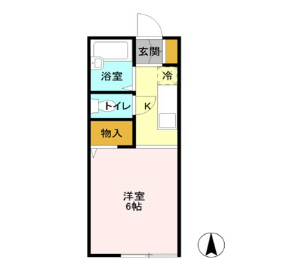 セジュール高久 連帯保証人も保証会社も不要です。