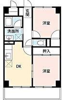 アルデール三郷　B棟 間取り