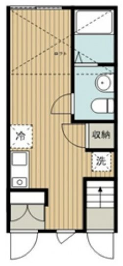 アルページュ八潮 アルページュ八潮のご紹介は住まいの窓口アソシエまでご相談下さい