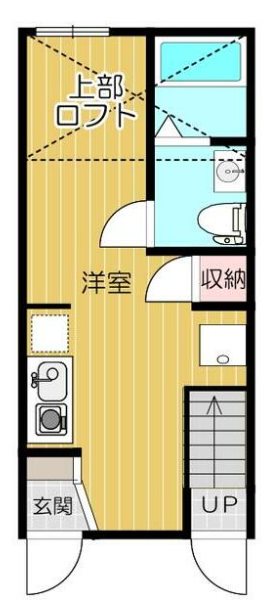 GSグレースET GSグレースETのお部屋探しはアソシエ住まいの窓口にお任せください。