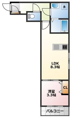 Best　Stage保Ⅰ Best　Stage保Ⅰのご紹介は住まいの窓口アソシエへ