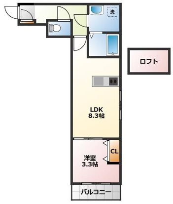 Best　Stage保Ⅰ Best　Stage保Ⅰのご紹介は住まいの窓口アソシエへ