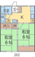 タウンズビル Ⅰ タウンズビル Ⅰのご紹介は住まいの窓口アソシエにお任せ下さい。